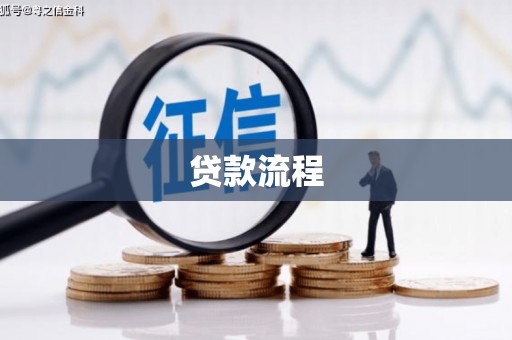孟津贷款流程