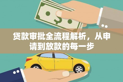 孟津贷款审批全流程解析，从申请到放款的每一步